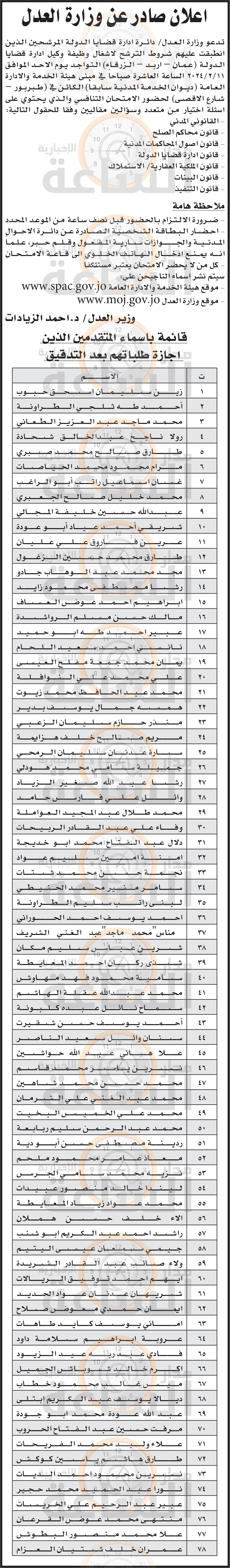 Madar Al-Saa Images 0.8213750885108773