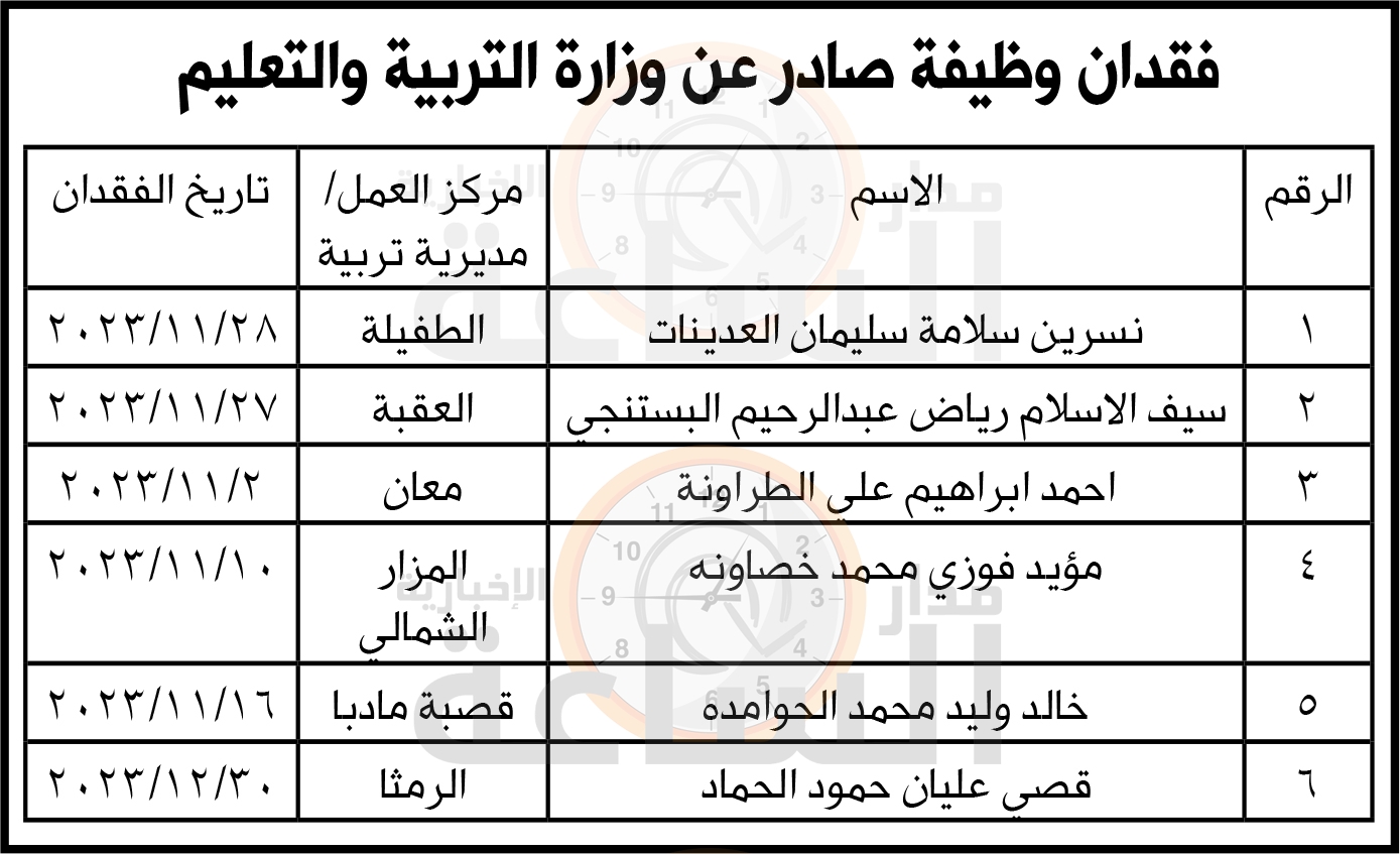 Madar Al-Saa Images 0.9026461444856202