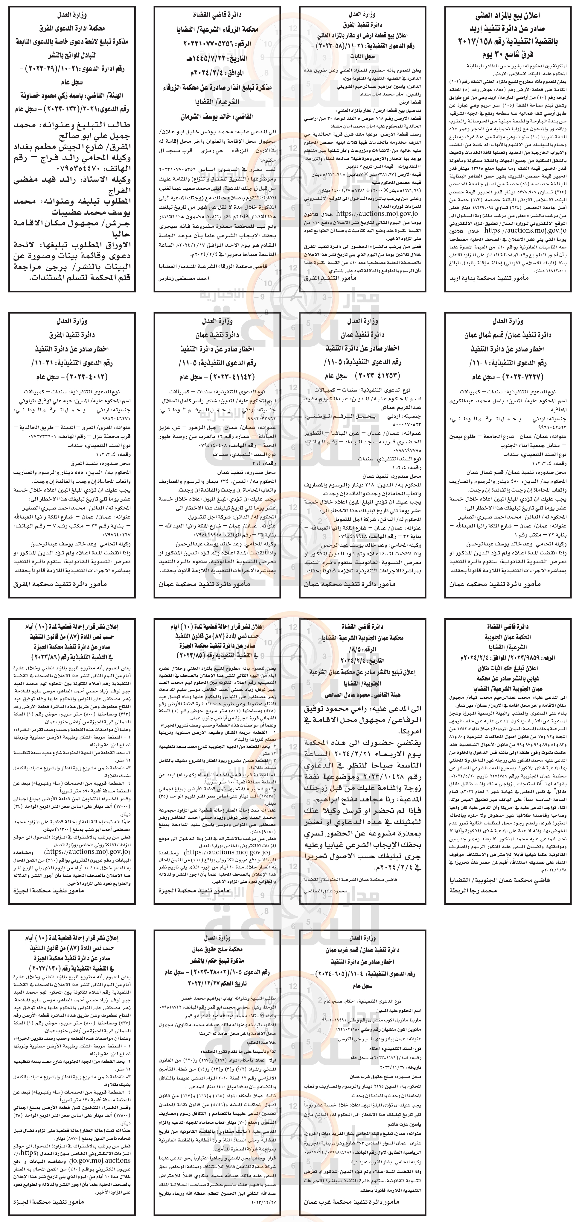 Madar Al-Saa Images 0.8050204469866775