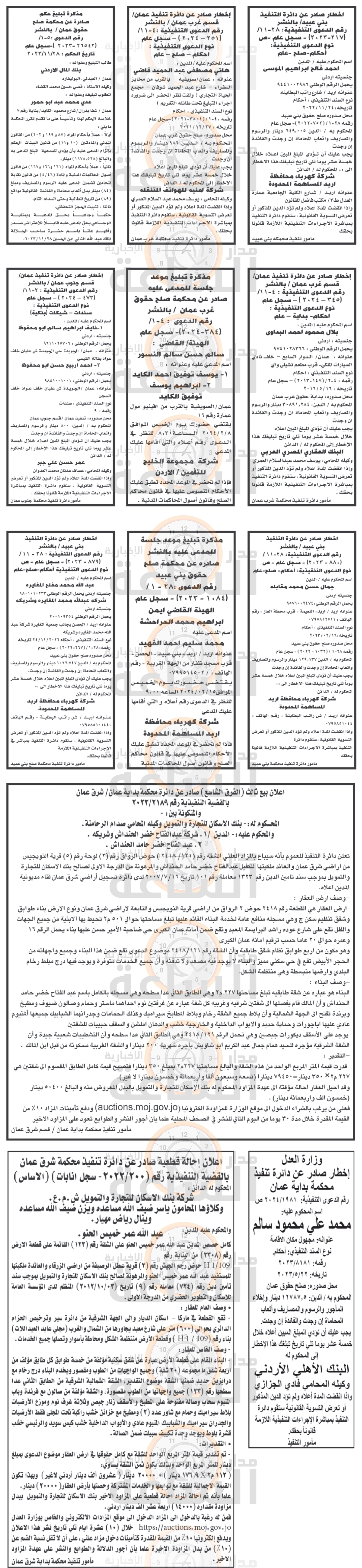 Madar Al-Saa Images 0.2242698654975286