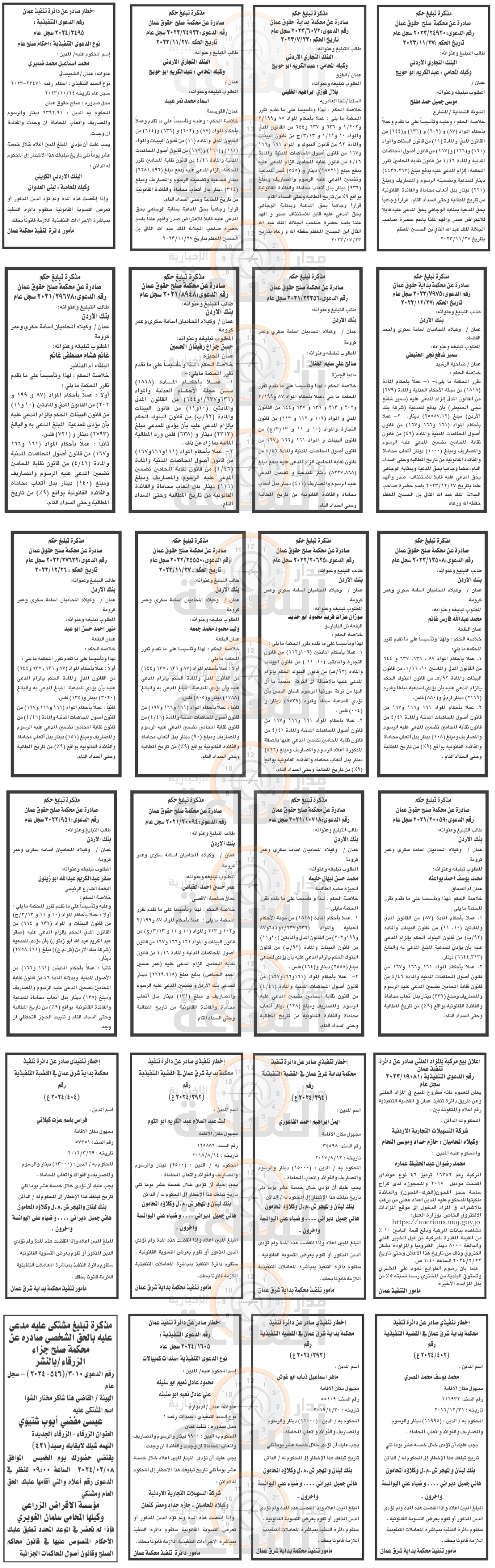 Madar Al-Saa Images 0.5552830772623527