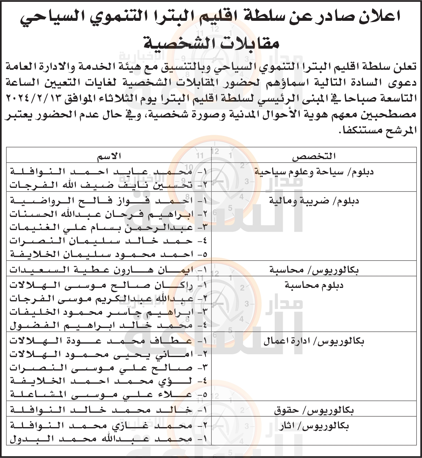 Madar Al-Saa Images 0.8082283980820681