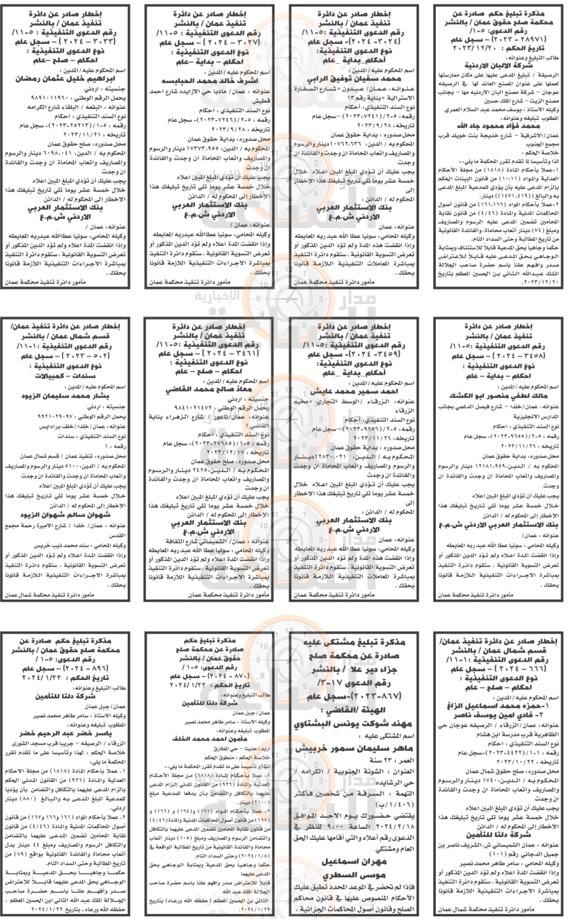 Madar Al-Saa Images 0.7352719404111674