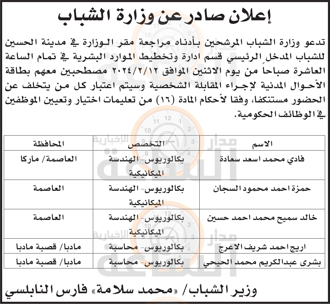 Madar Al-Saa Images 0.5198304360059574