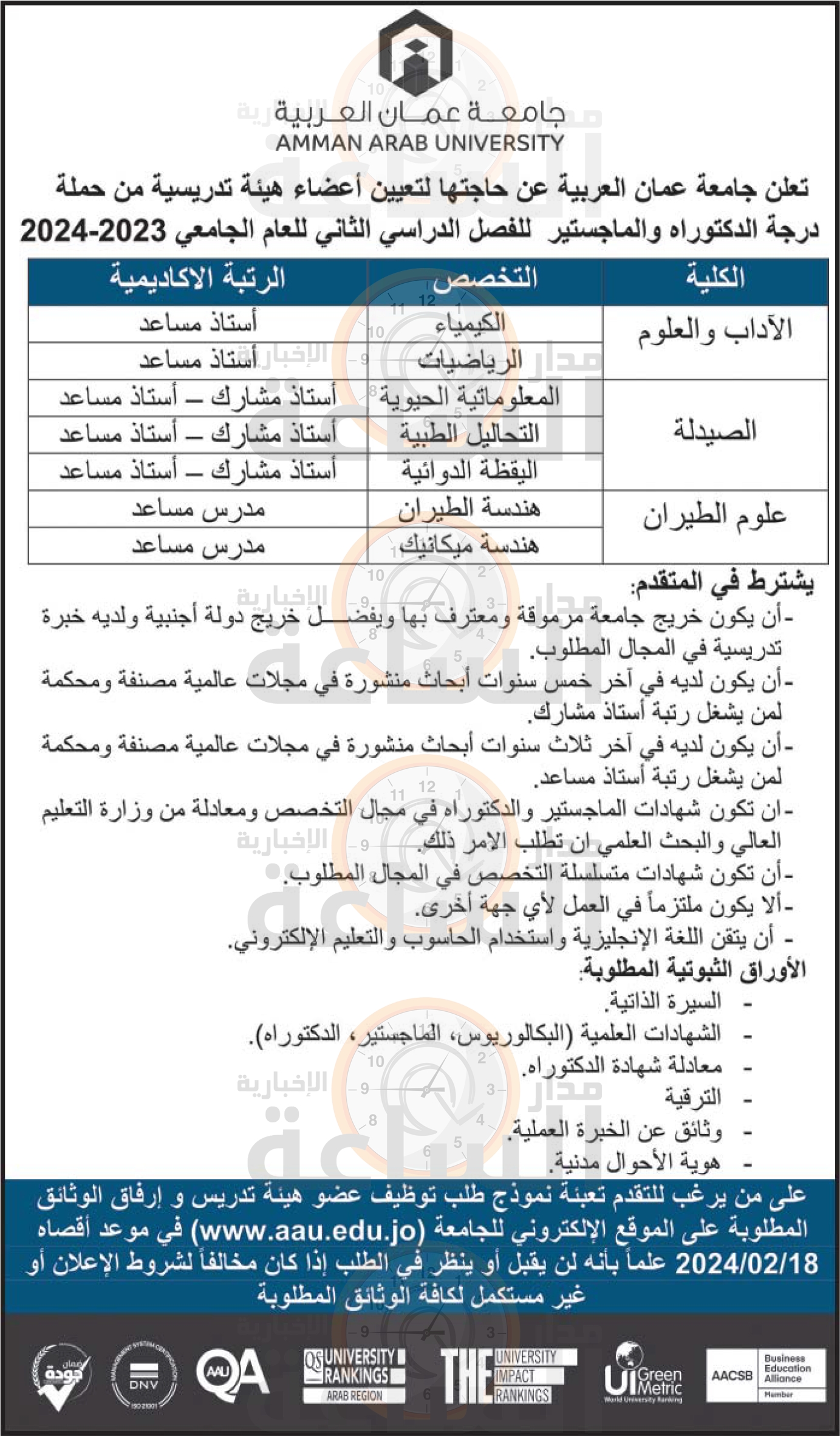 Madar Al-Saa Images 0.8582605795175193