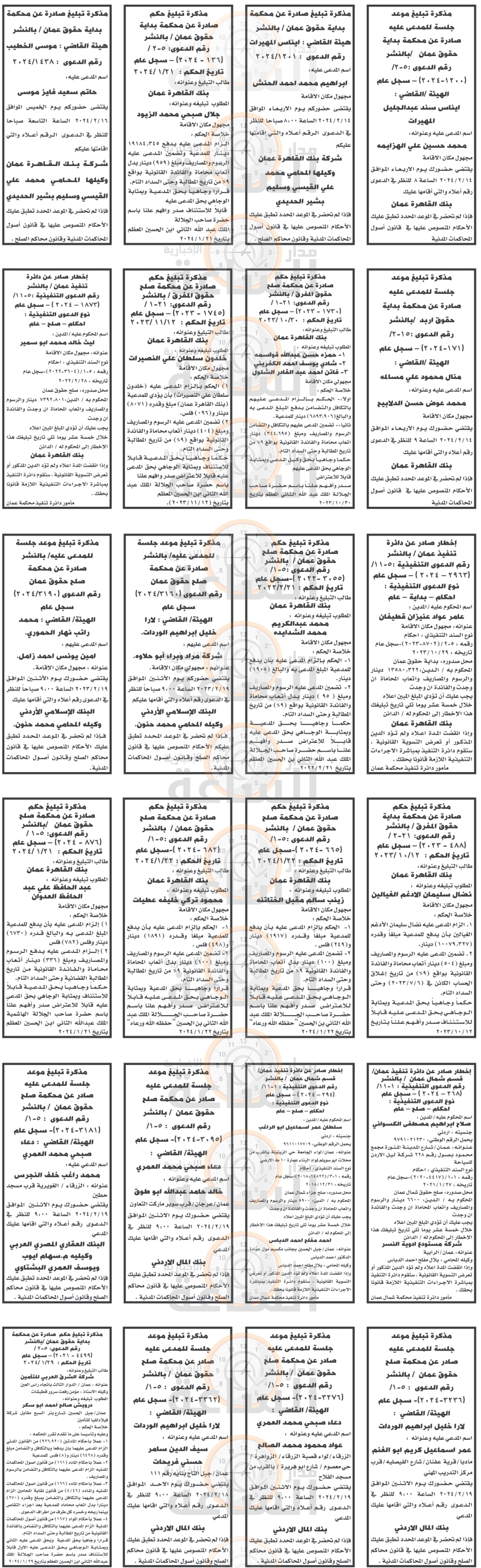 Madar Al-Saa Images 0.1180487357548663