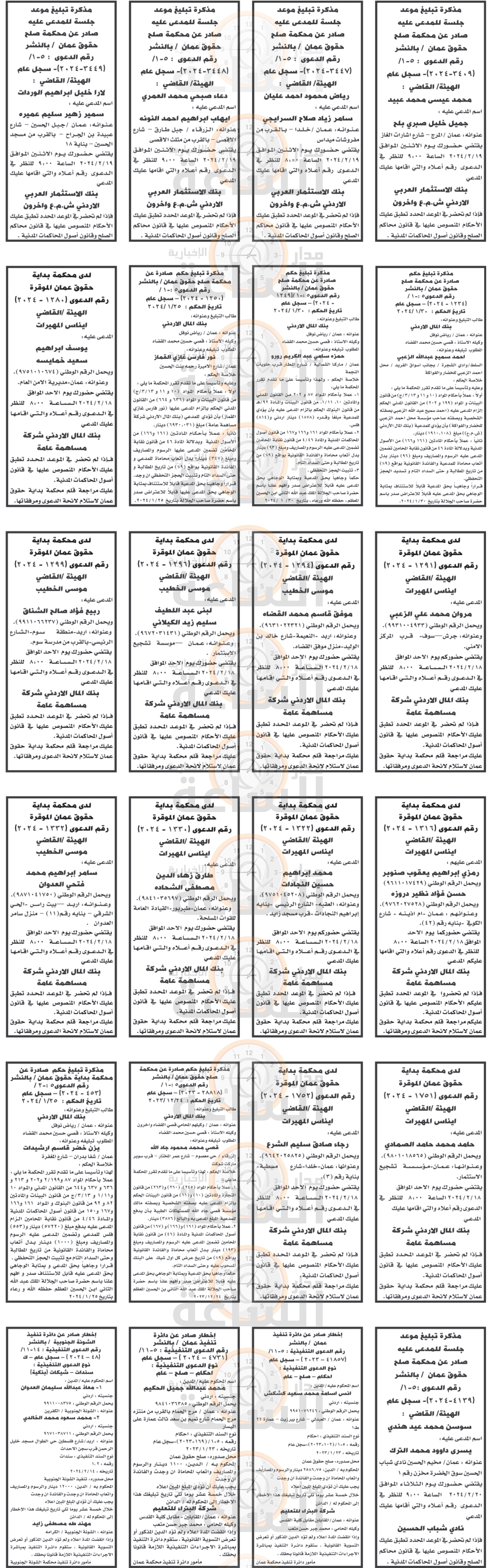 Madar Al-Saa Images 0.719505681655356