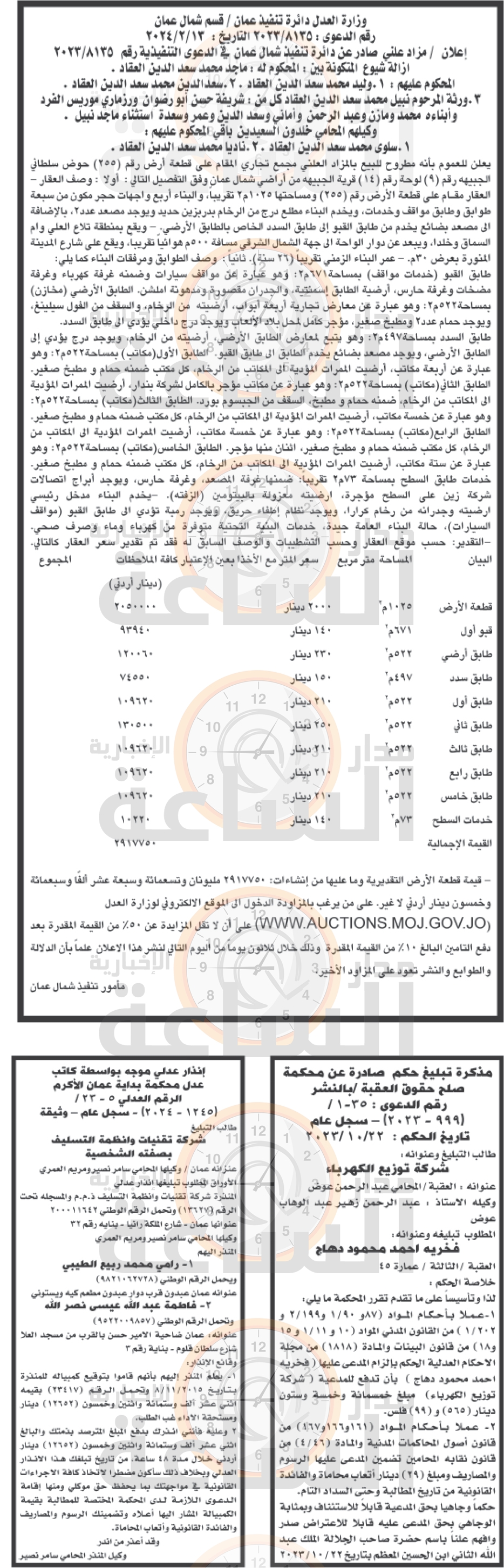 Madar Al-Saa Images 0.13133935680143716