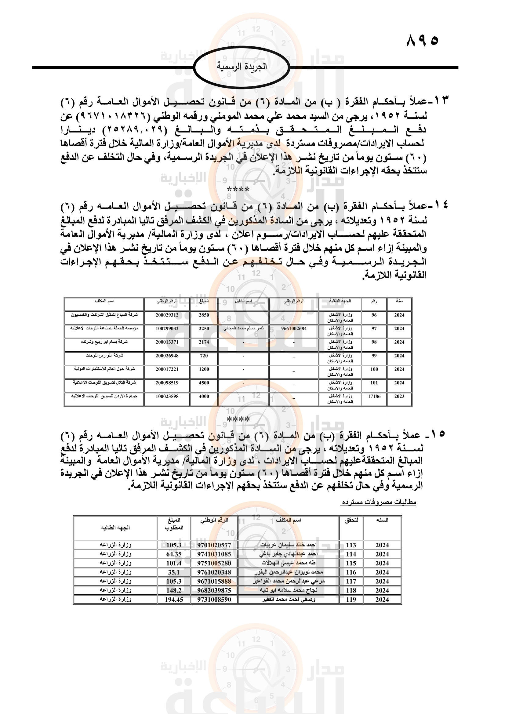 Madar Al-Saa Images 0.1617472162921736