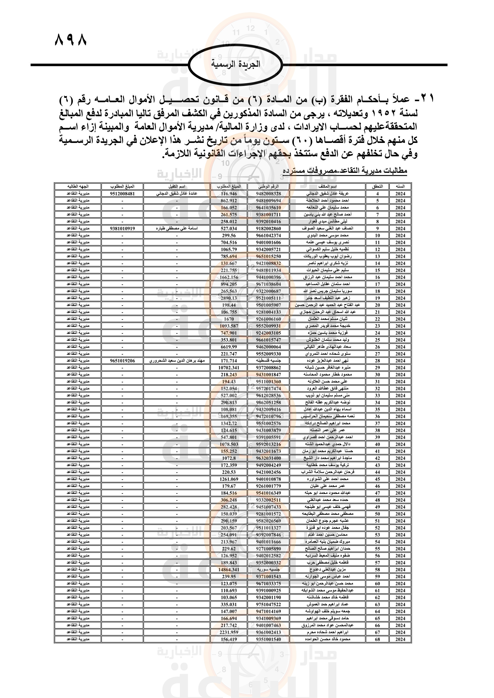 Madar Al-Saa Images 0.44641269719532506