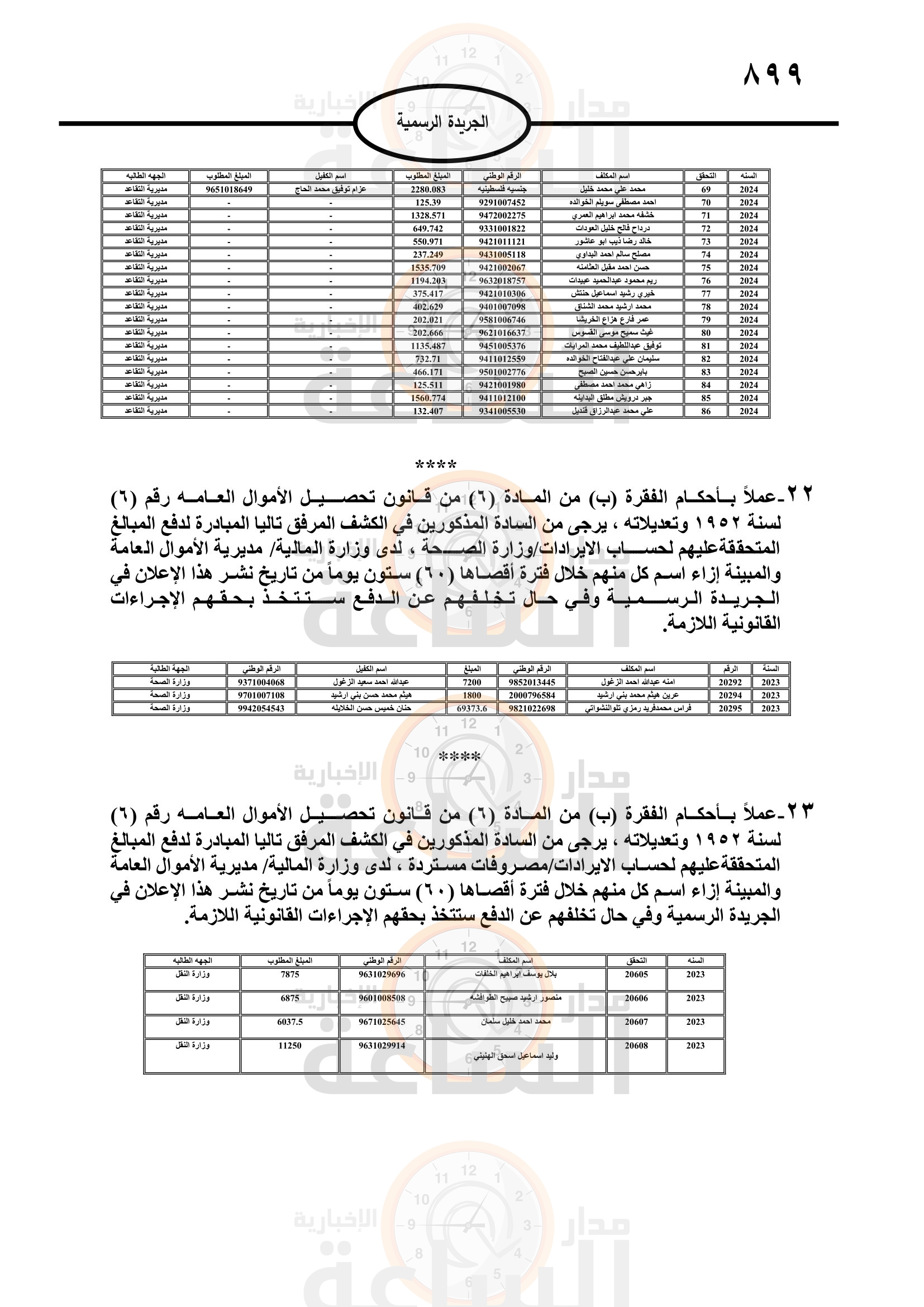 Madar Al-Saa Images 0.5060130302696533