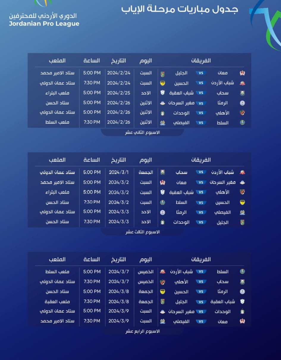 Madar Al-Saa Images 0.5914943156048387