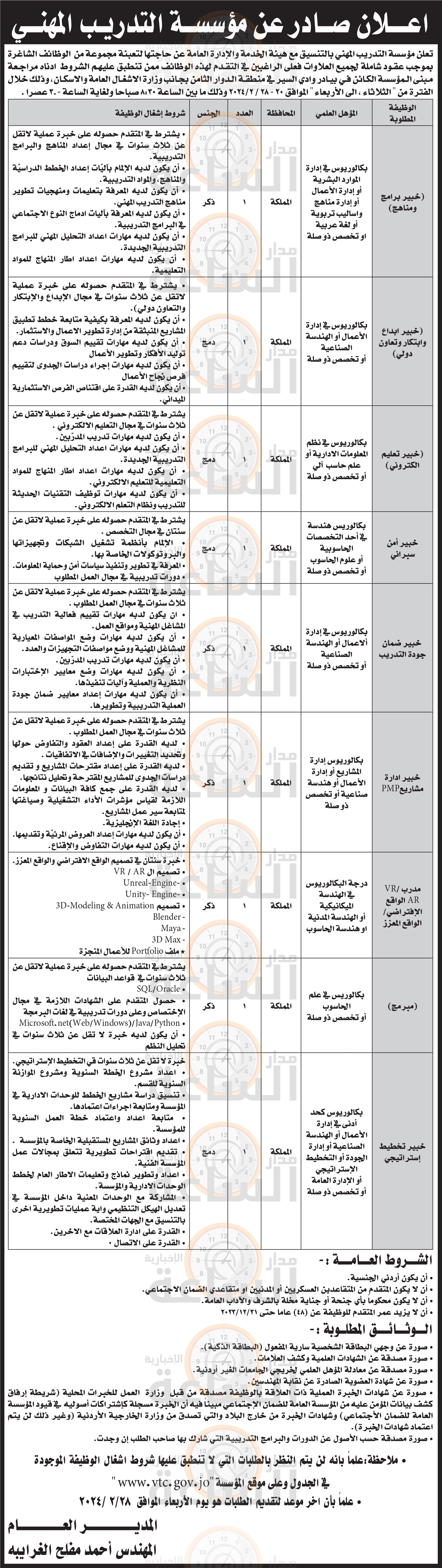 Madar Al-Saa Images 0.11828068068628128