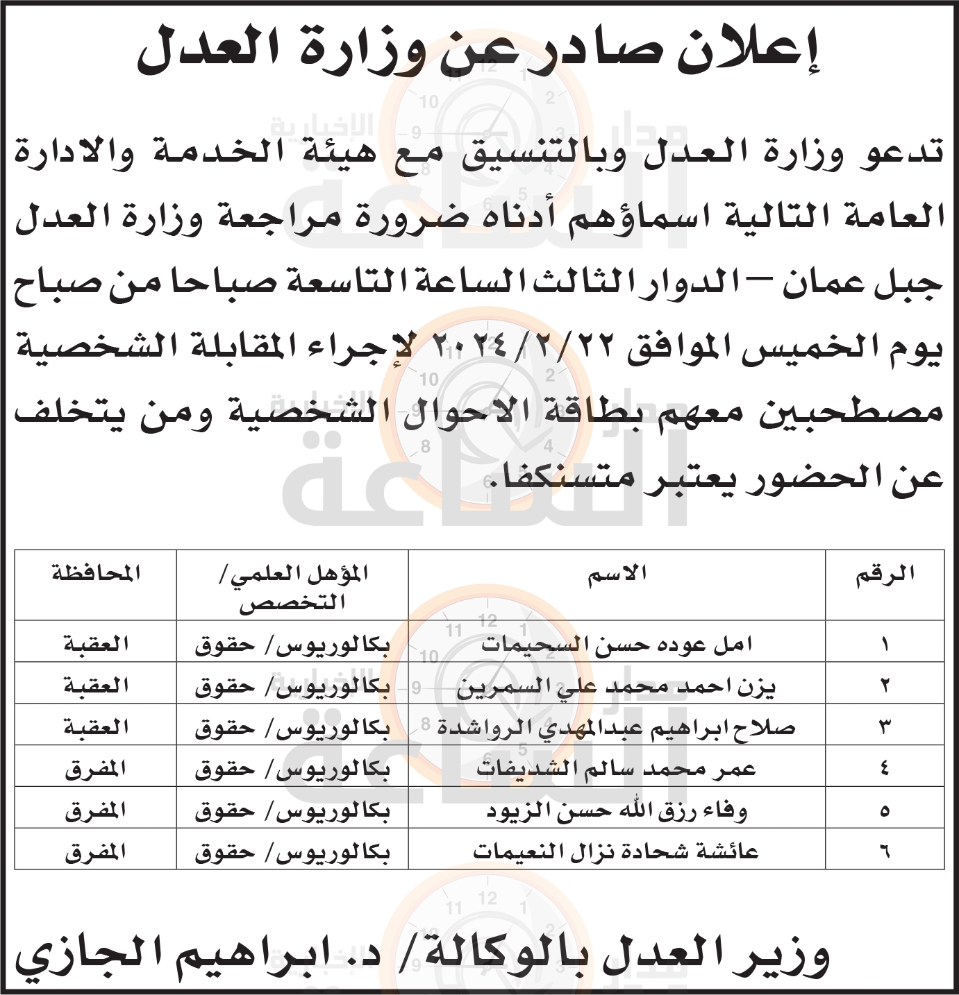 Madar Al-Saa Images 0.5900964538239335