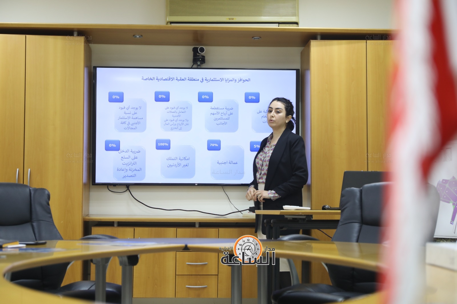 Madar Al-Saa Images 0.2709981136460575