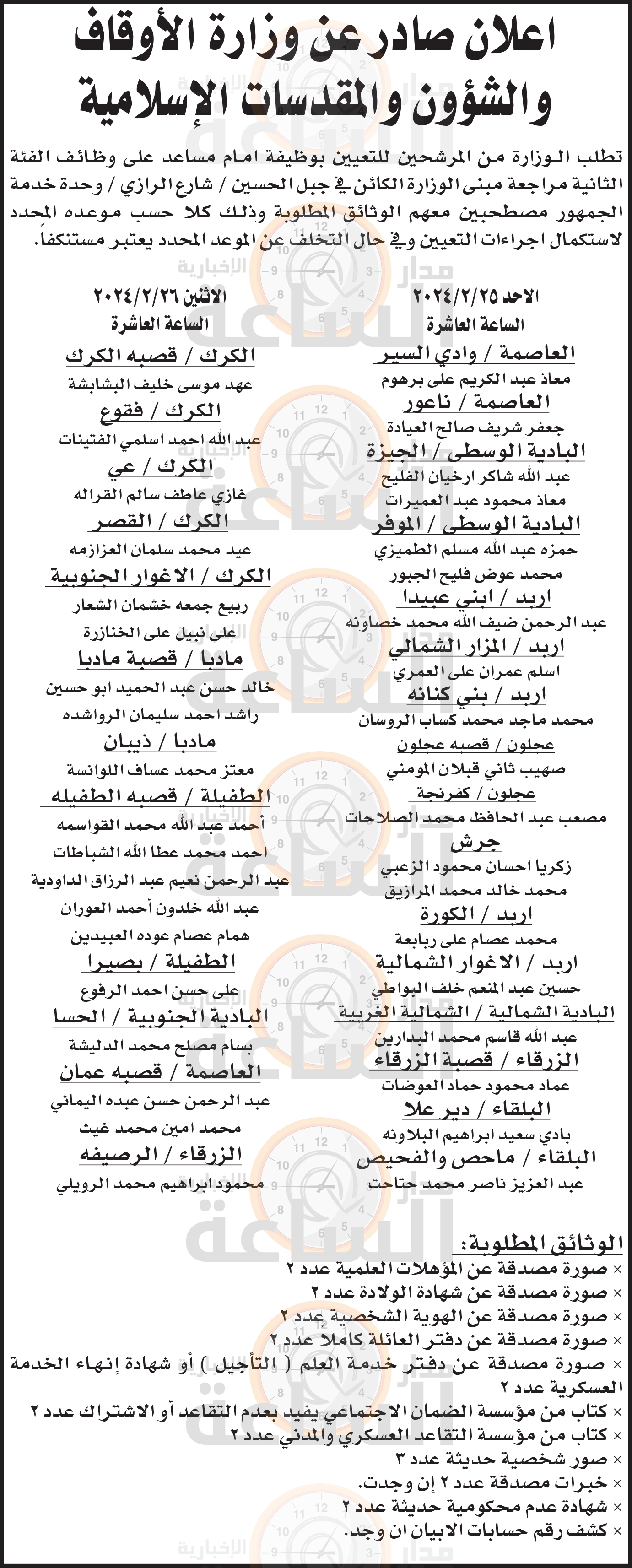 Madar Al-Saa Images 0.09264787594923507