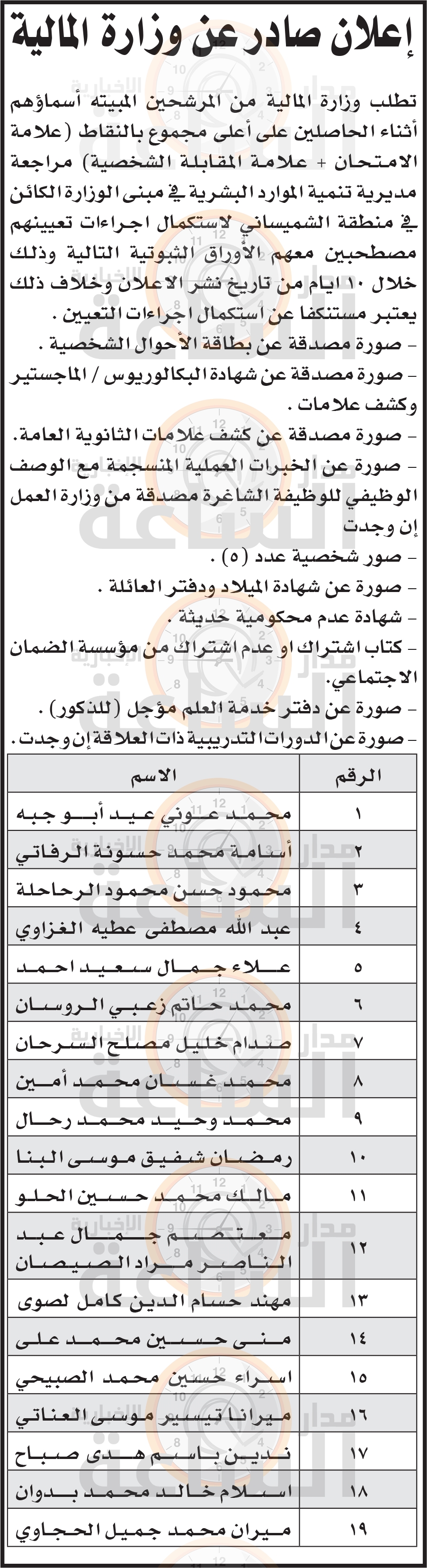 Madar Al-Saa Images 0.049636017555888534