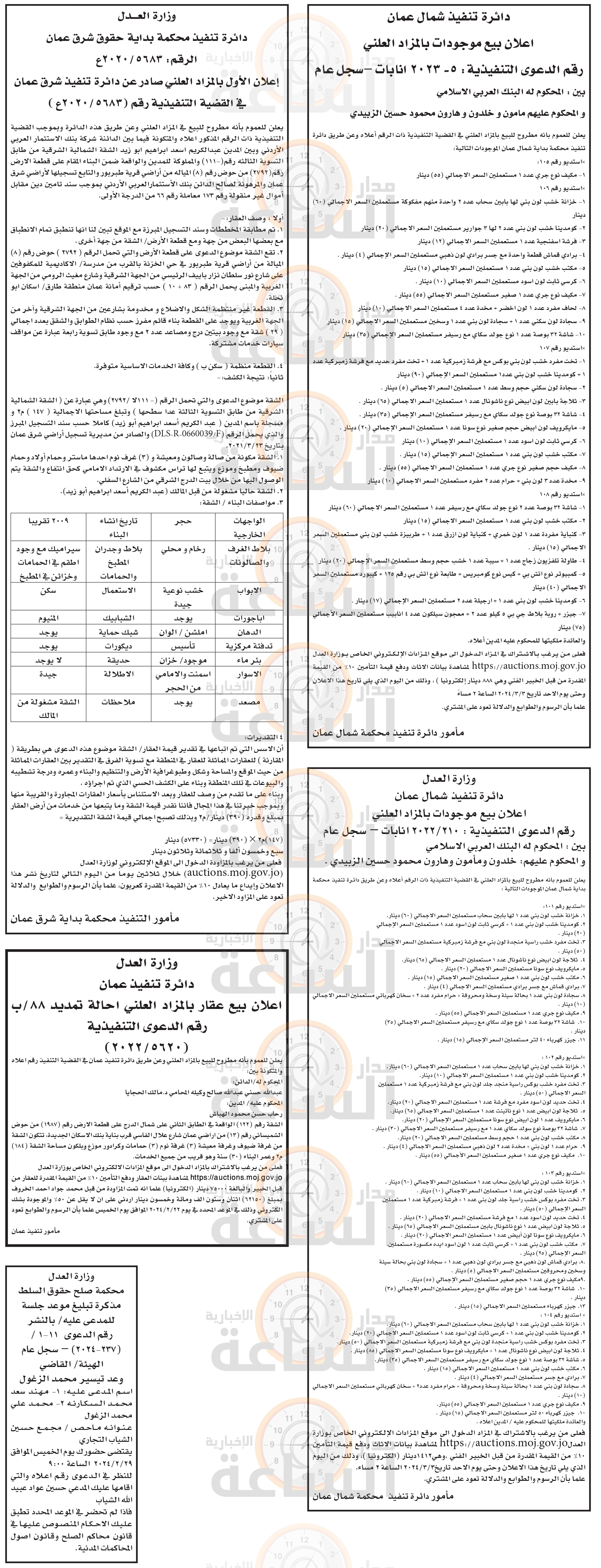 Madar Al-Saa Images 0.4074048897953728