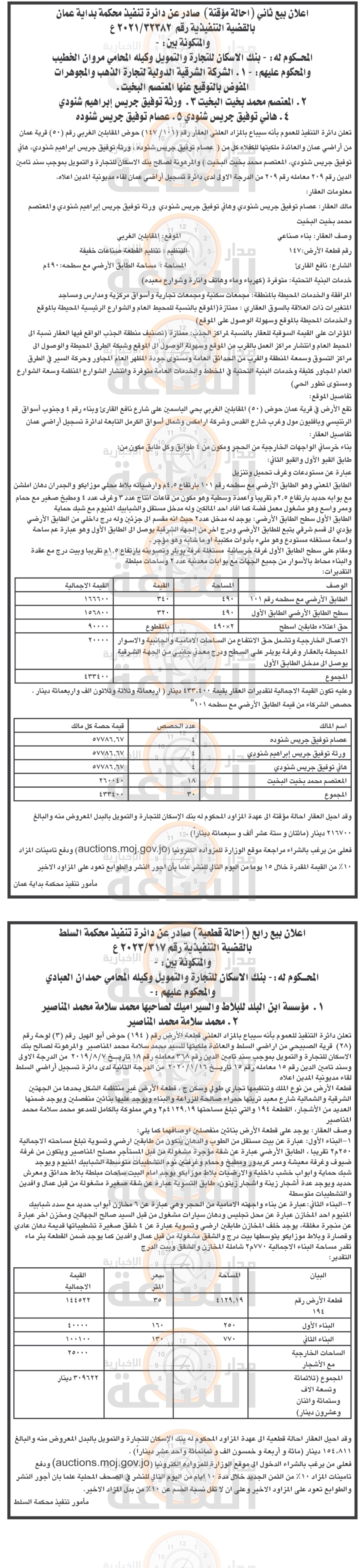 Madar Al-Saa Images 0.2659731721330081