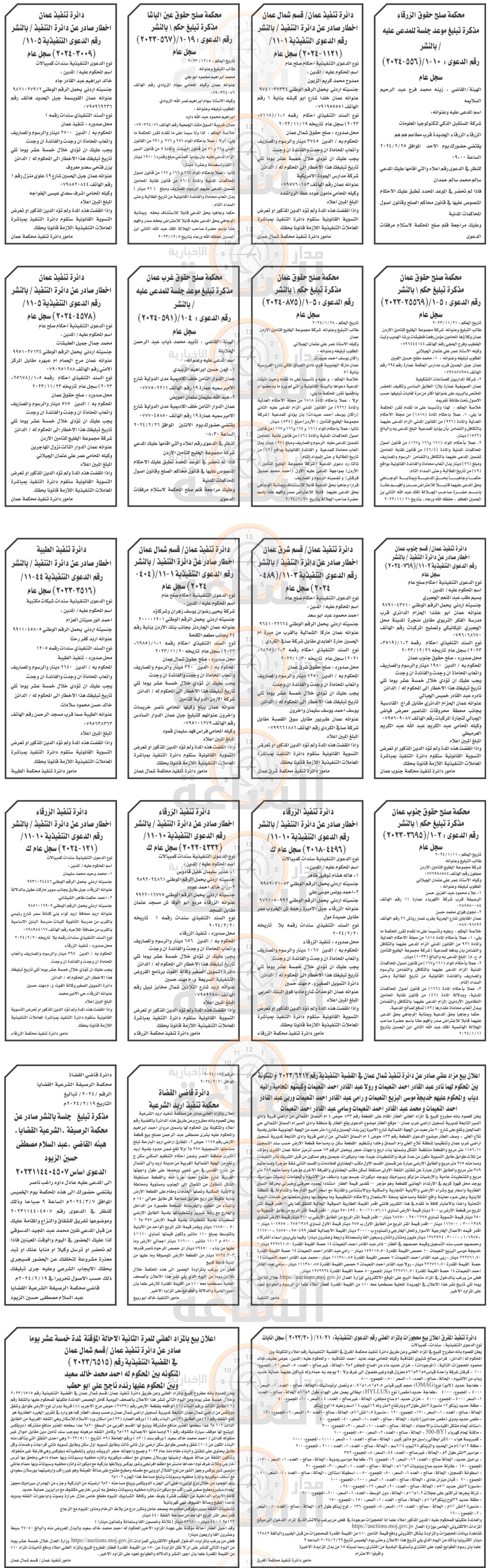 Madar Al-Saa Images 0.2221650635119481