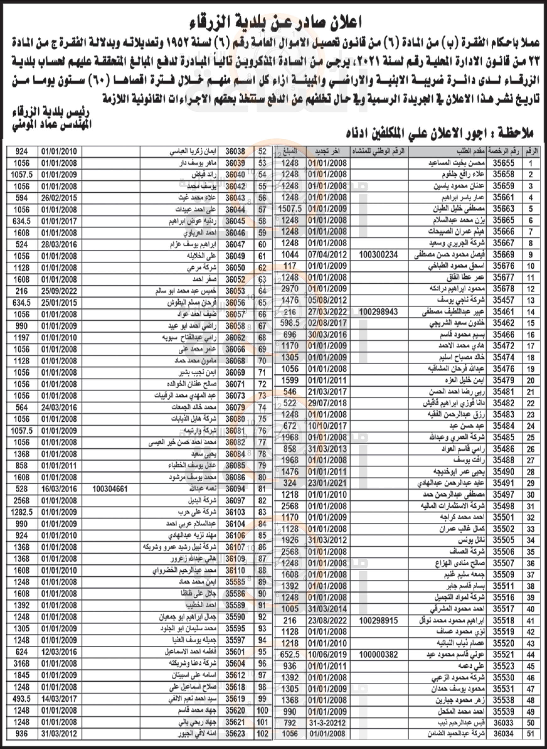 Madar Al-Saa Images 0.696130265278424