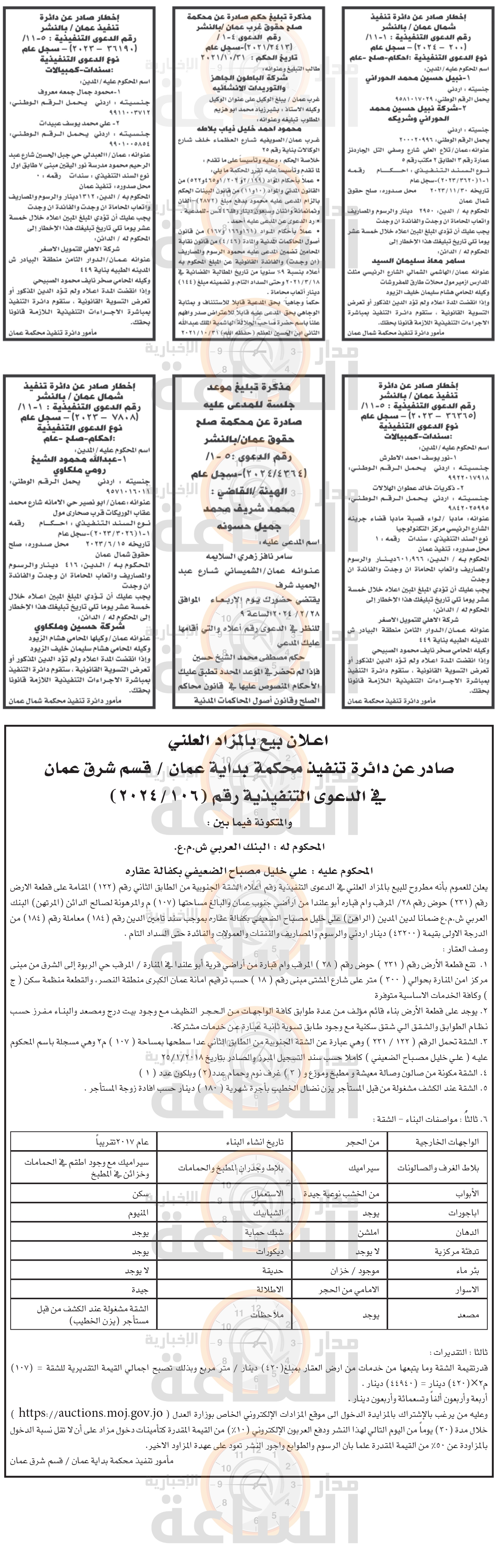 Madar Al-Saa Images 0.7257681136707919