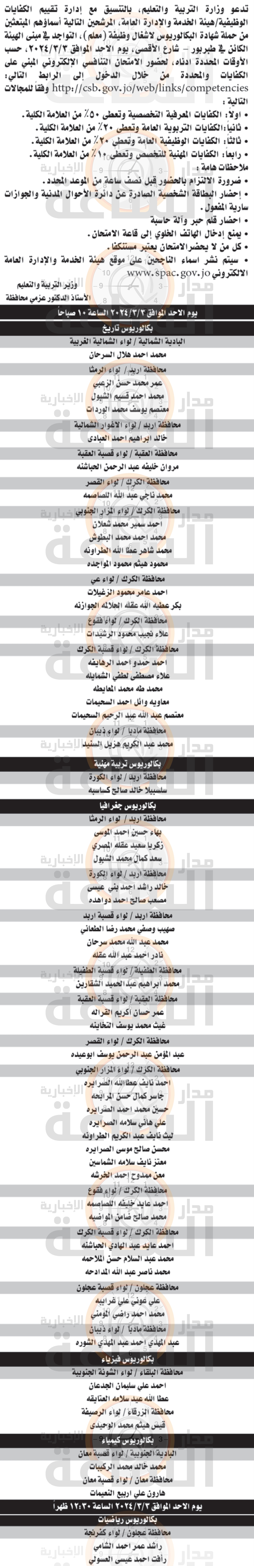 Madar Al-Saa Images 0.7680227949990373