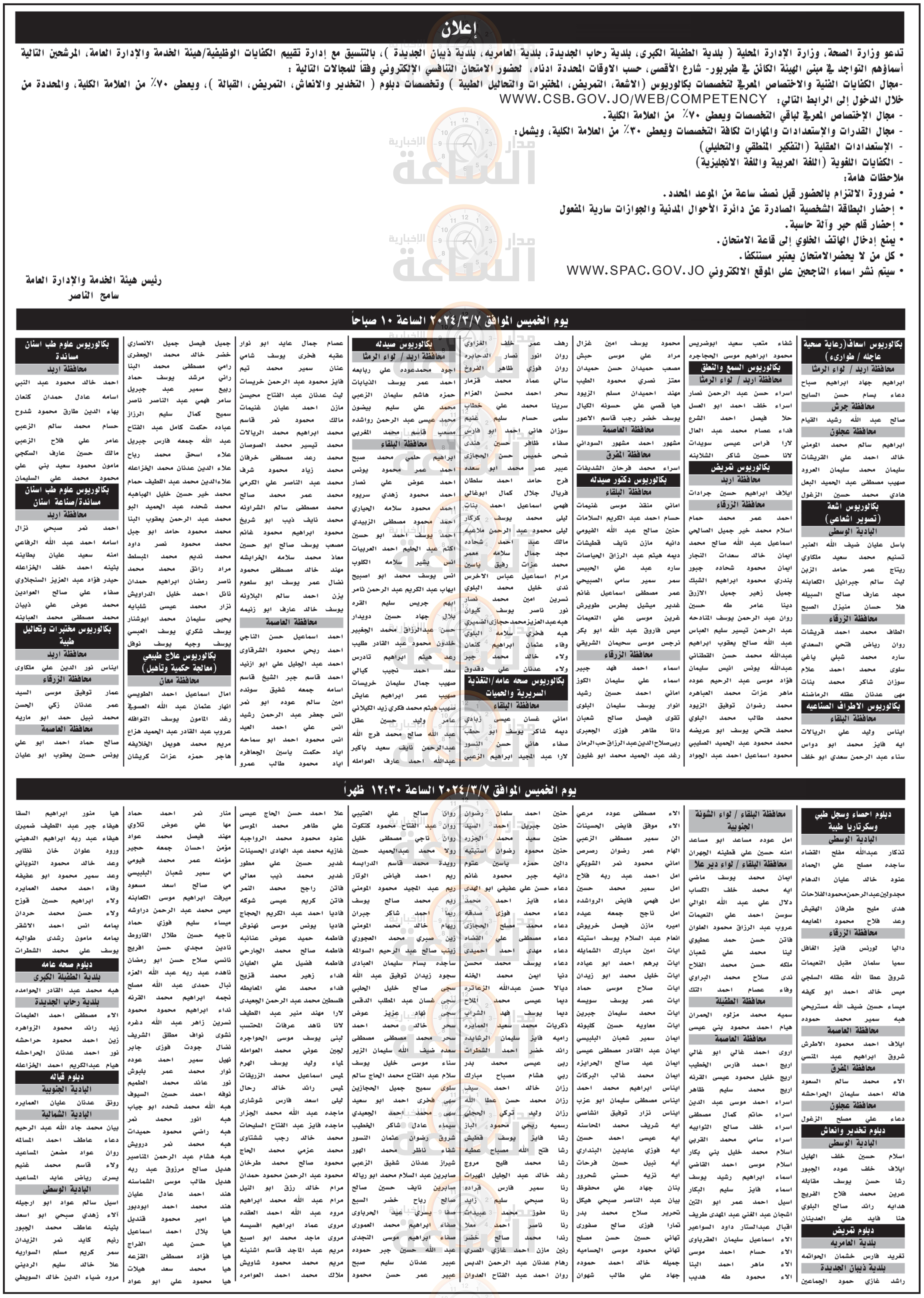 Madar Al-Saa Images 0.03765243679205099