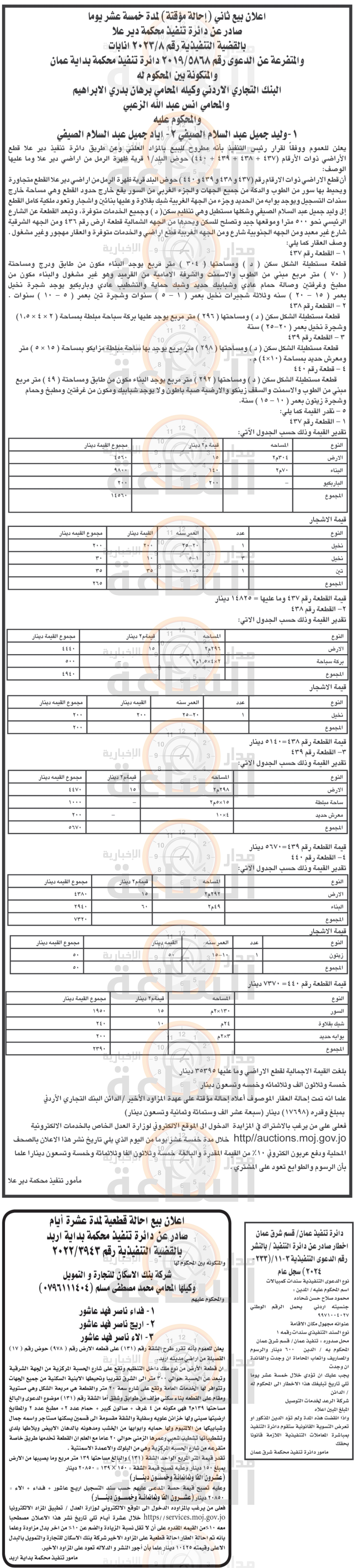 Madar Al-Saa Images 0.48776038935365396