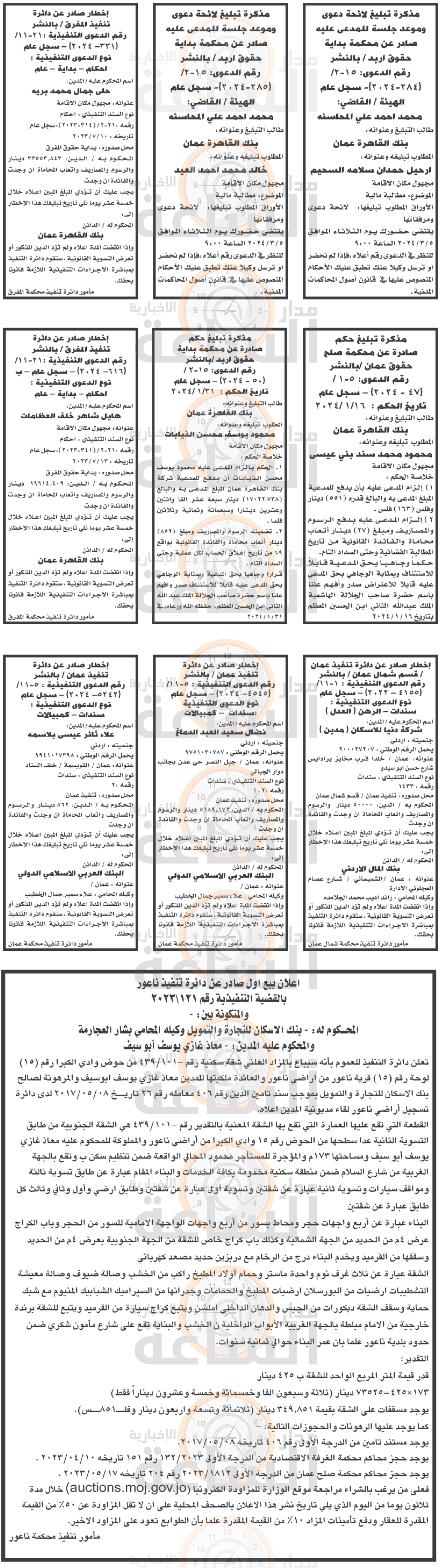 Madar Al-Saa Images 0.7444564308499968