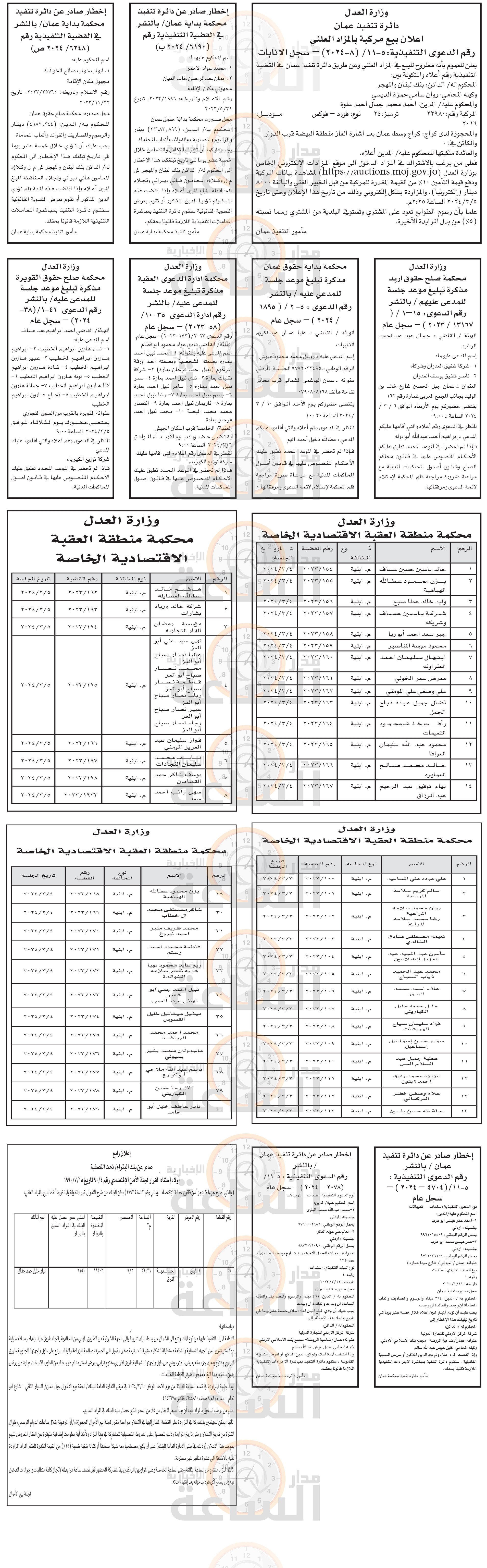 Madar Al-Saa Images 0.3723615205301962