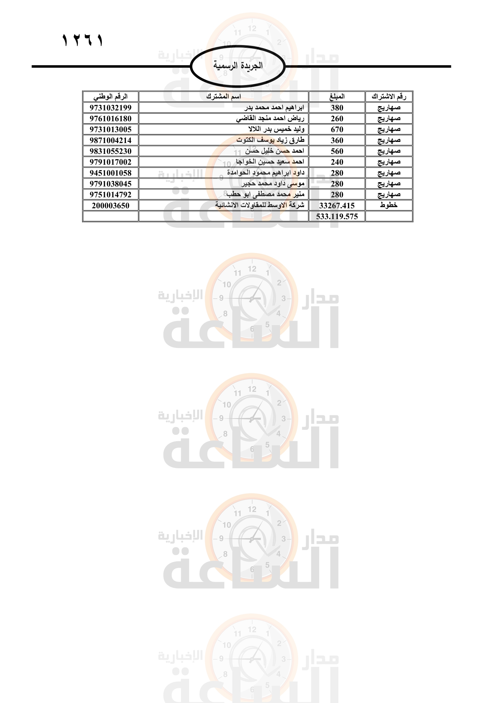 Madar Al-Saa Images 0.8717784298831408