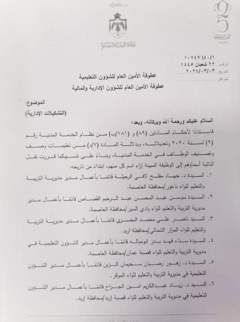 Madar Al-Saa Images 0.46806900929706297