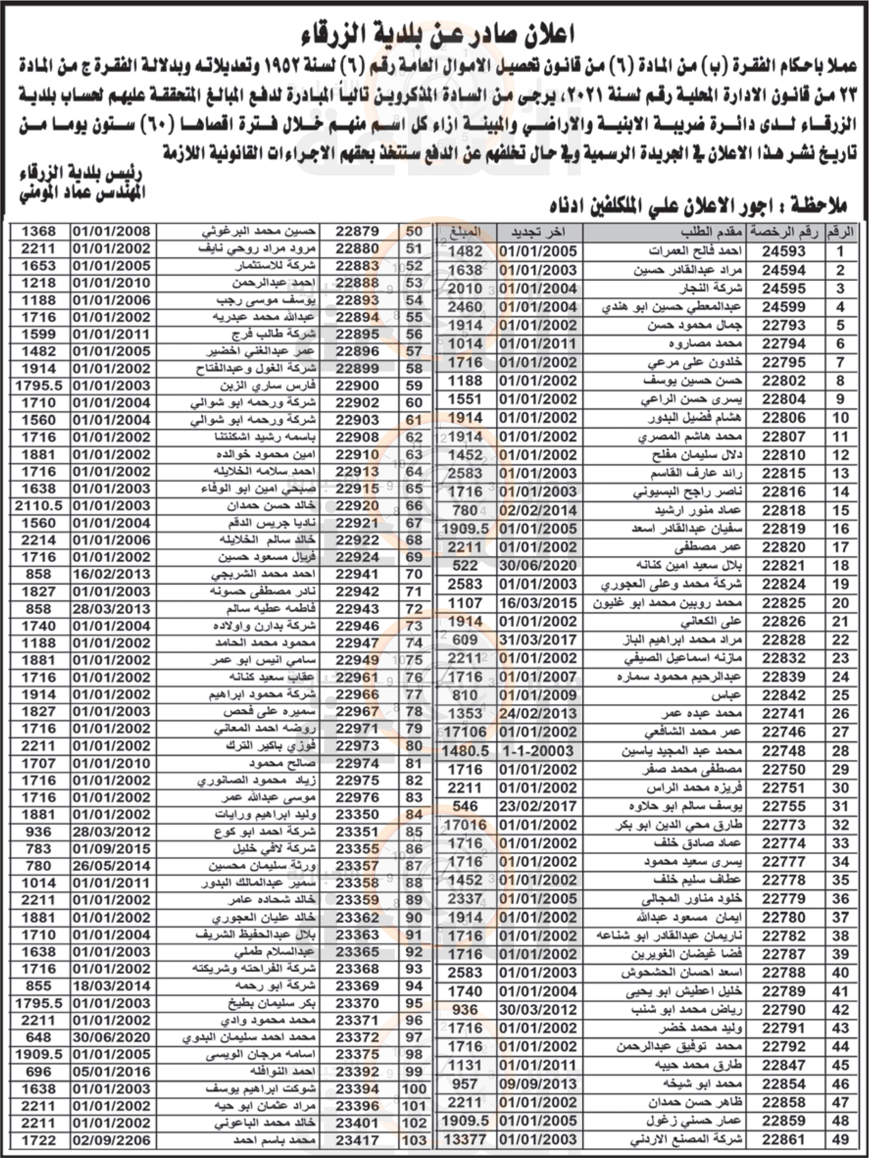 Madar Al-Saa Images 0.583212666998802