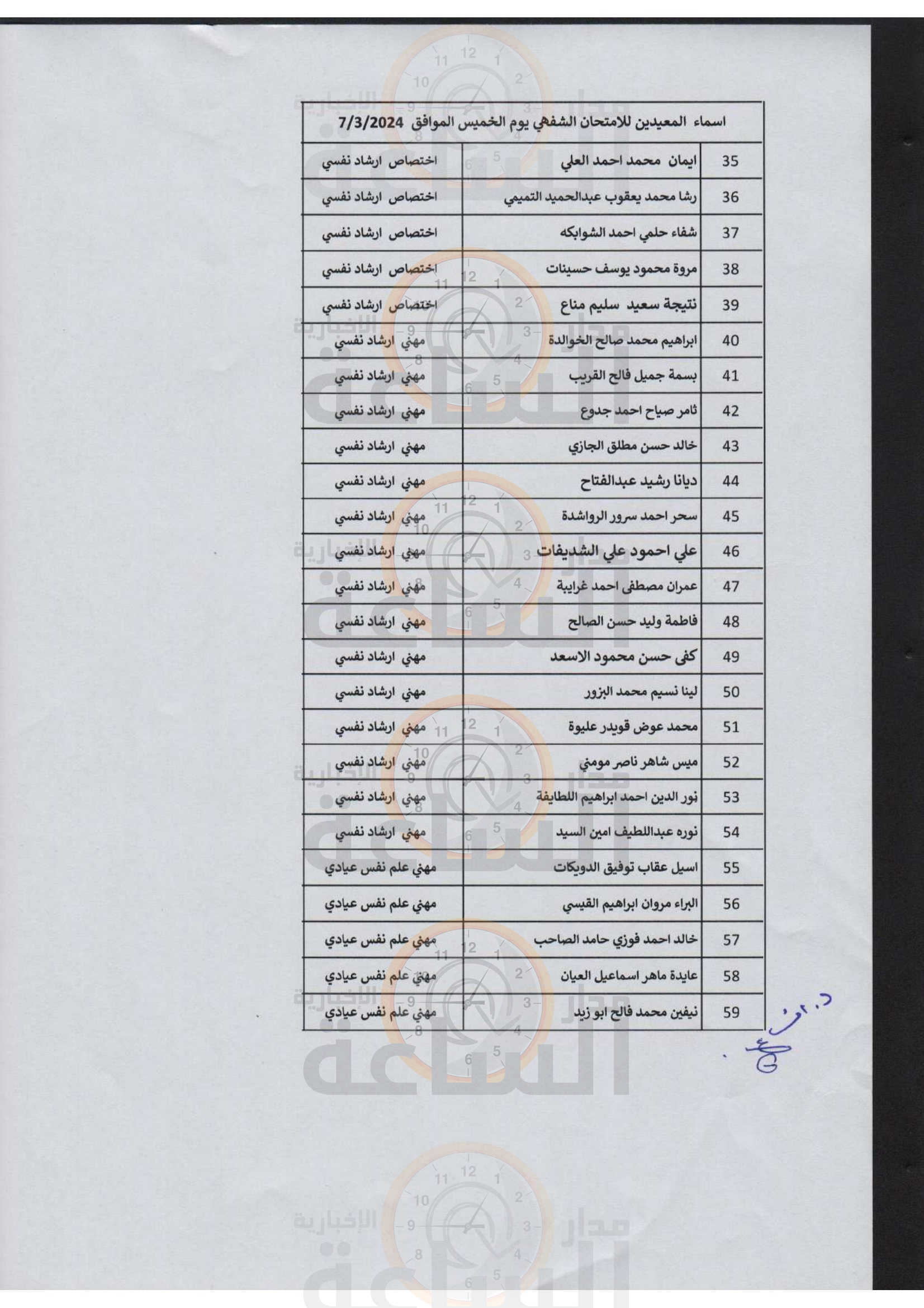 Madar Al-Saa Images 0.2955928248629671