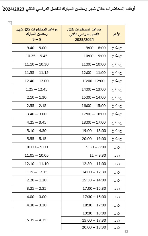 Madar Al-Saa Images 0.788884009997592