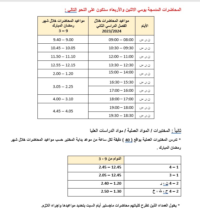 Madar Al-Saa Images 0.9011606010668436