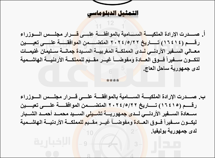 Madar Al-Saa Images 0.02903601905502118