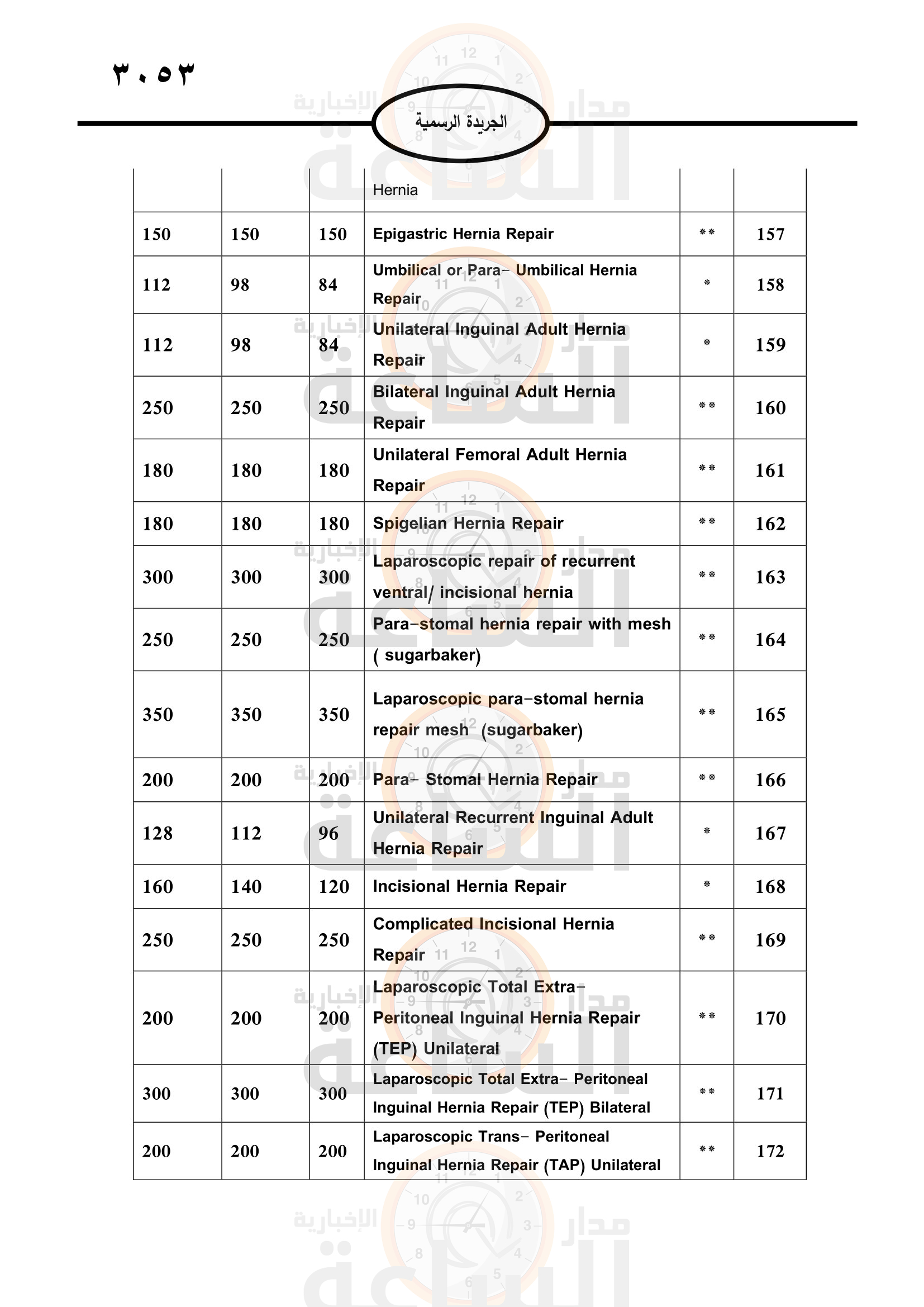 Madar Al-Saa Images 0.6283696363141233