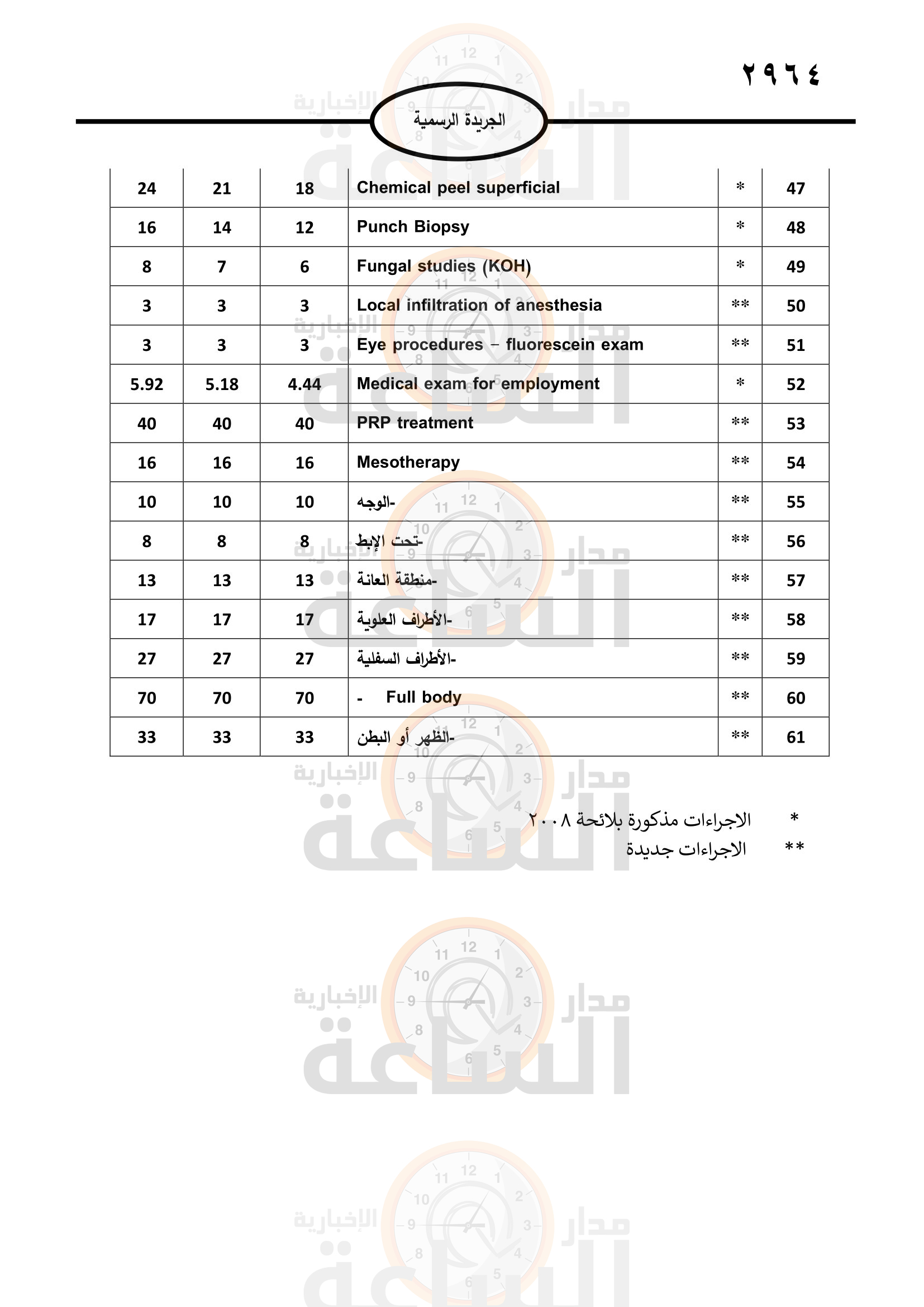 Madar Al-Saa Images 0.9377072862025104