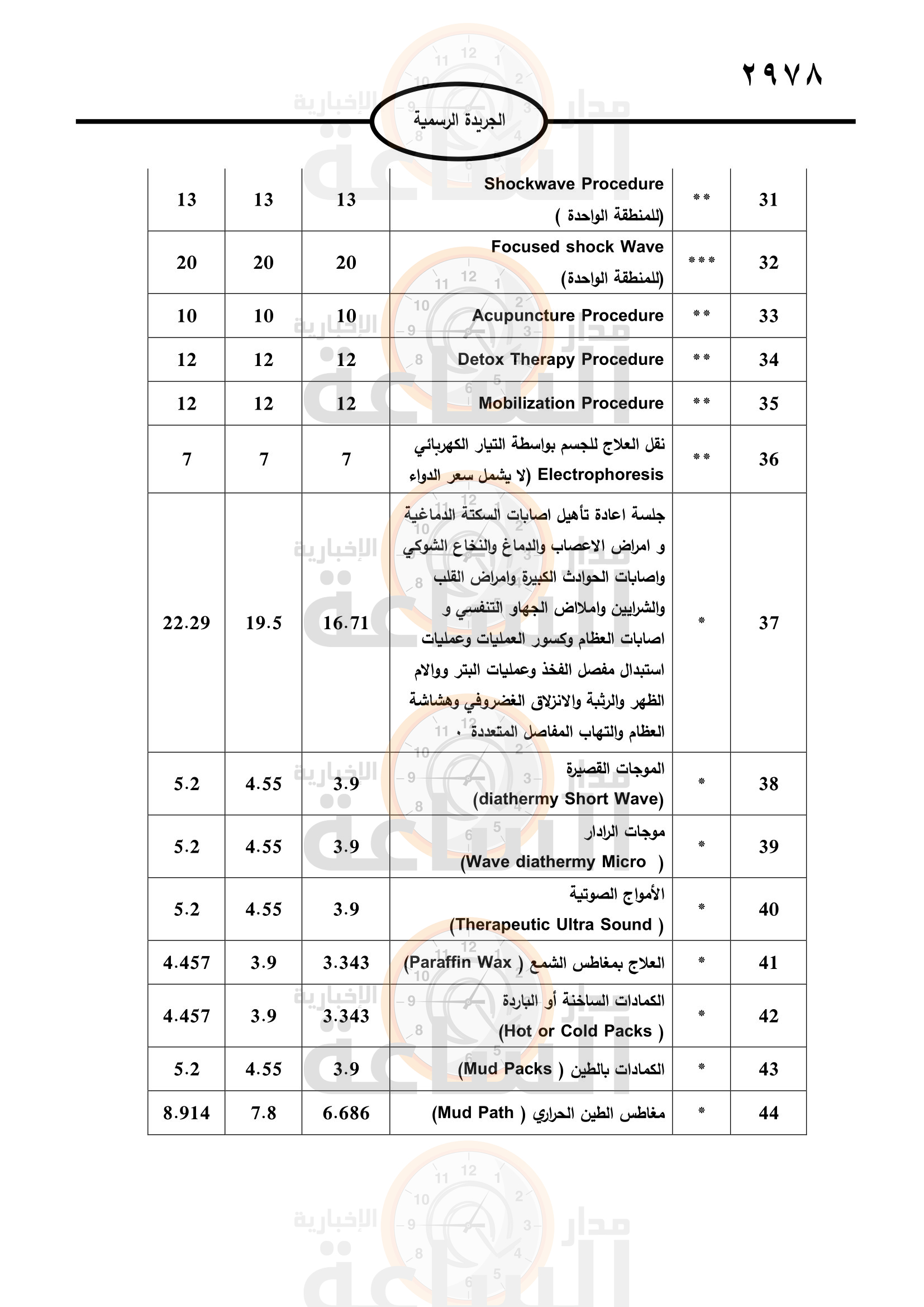 Madar Al-Saa Images 0.1935287958367169