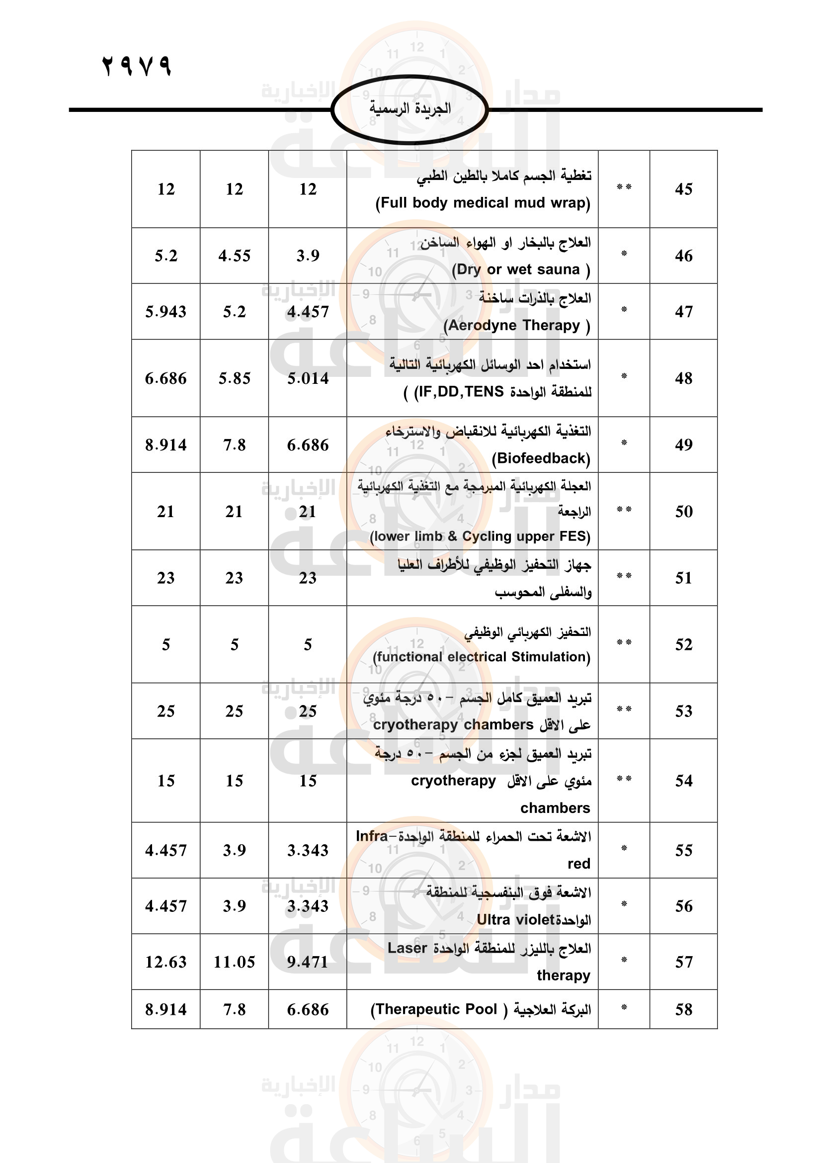 Madar Al-Saa Images 0.3327778835905413