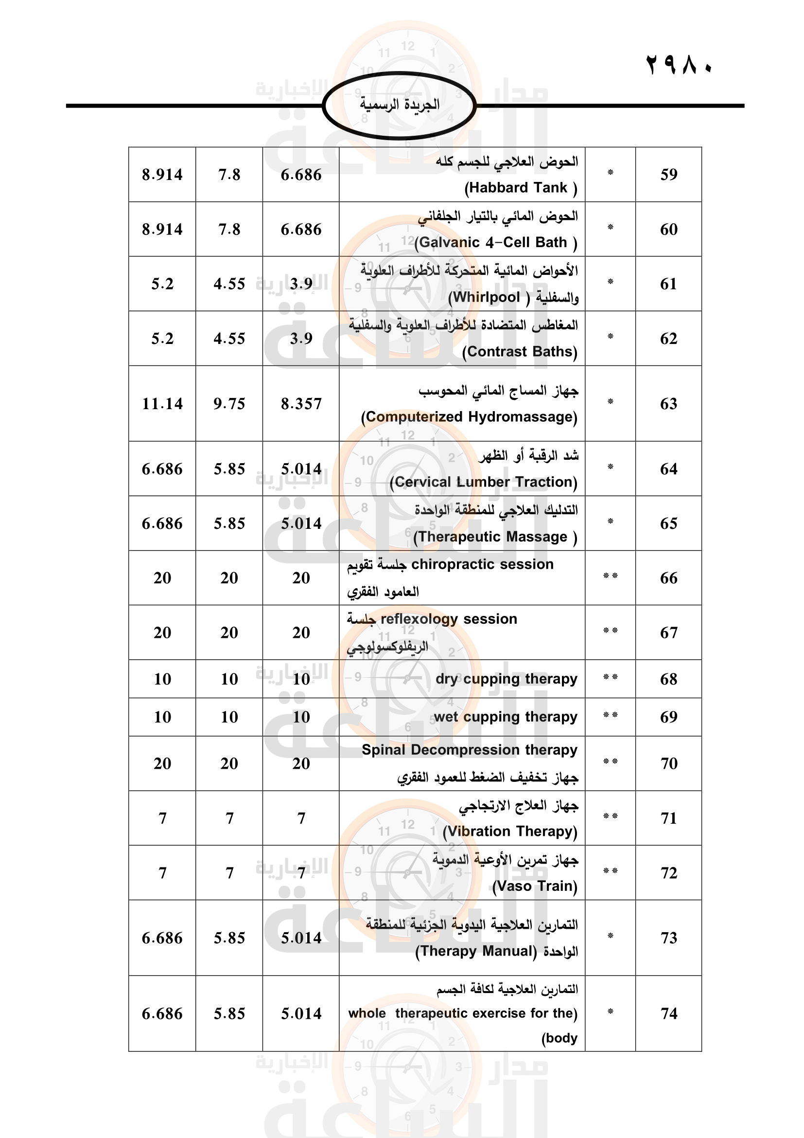 Madar Al-Saa Images 0.46914745710417405