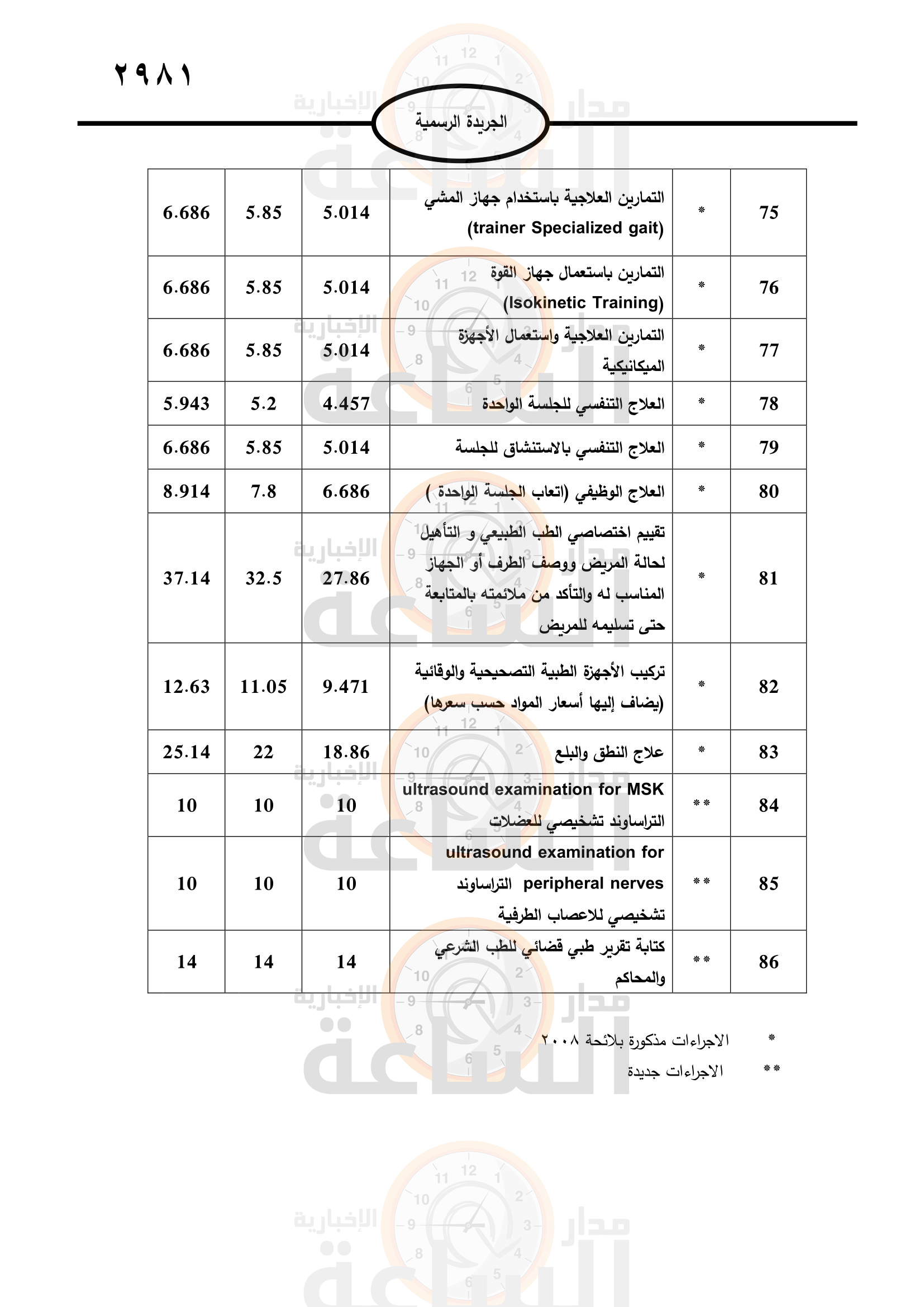 Madar Al-Saa Images 0.40033665827378884