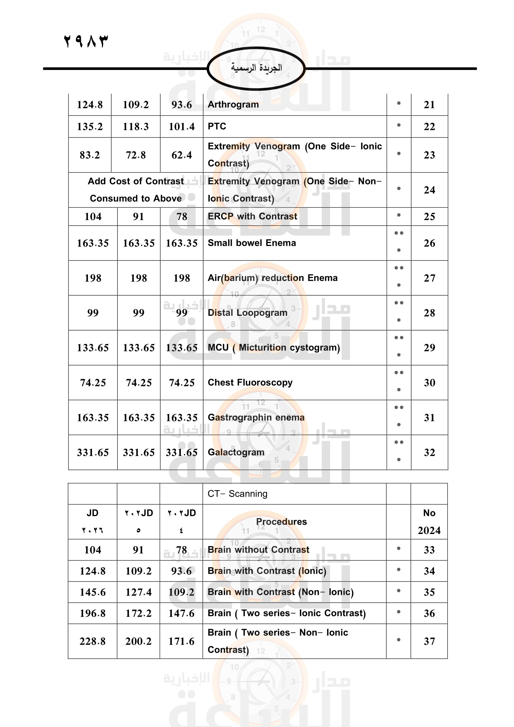Madar Al-Saa Images 0.5355013522431256