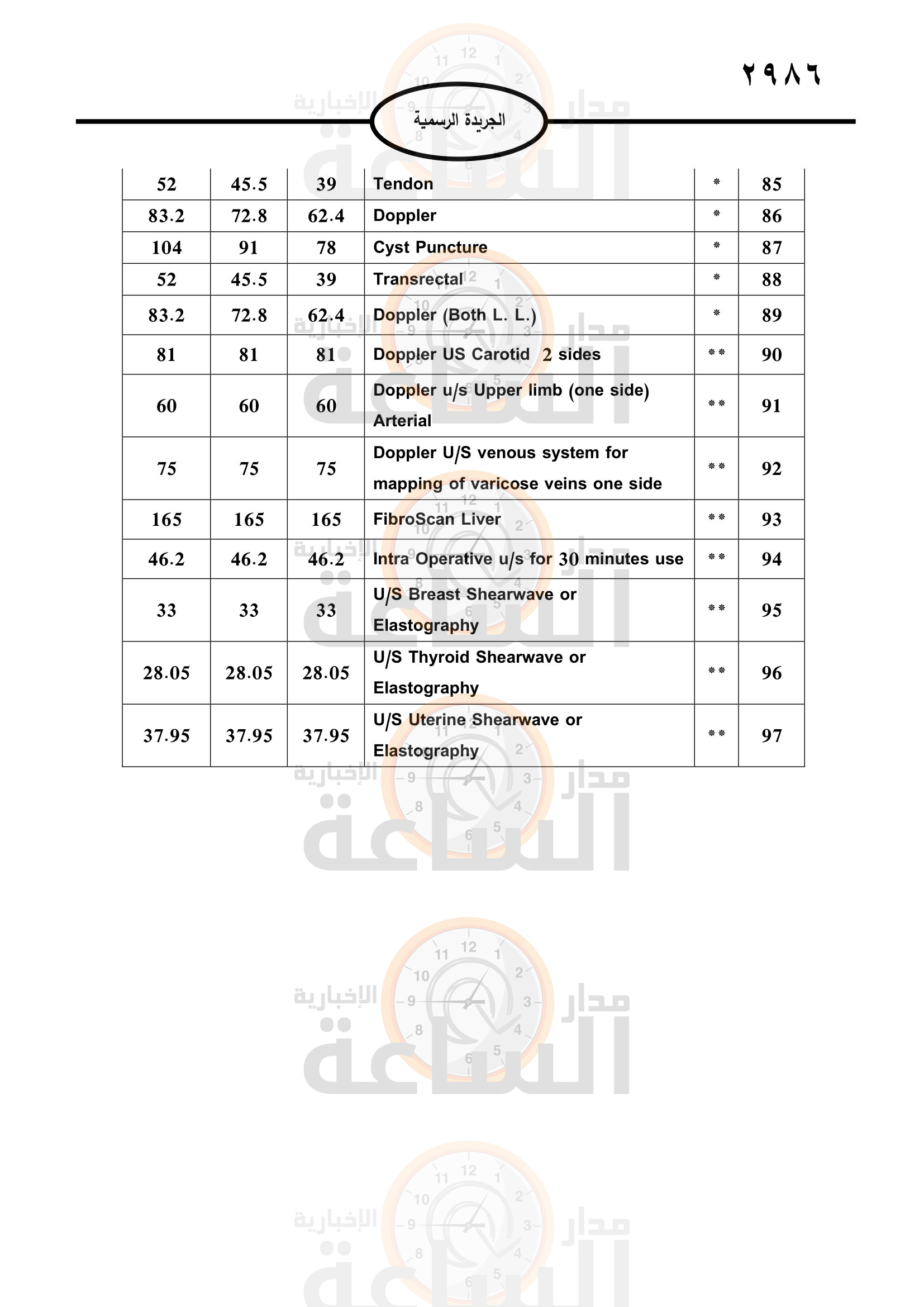 Madar Al-Saa Images 0.7904051171278226