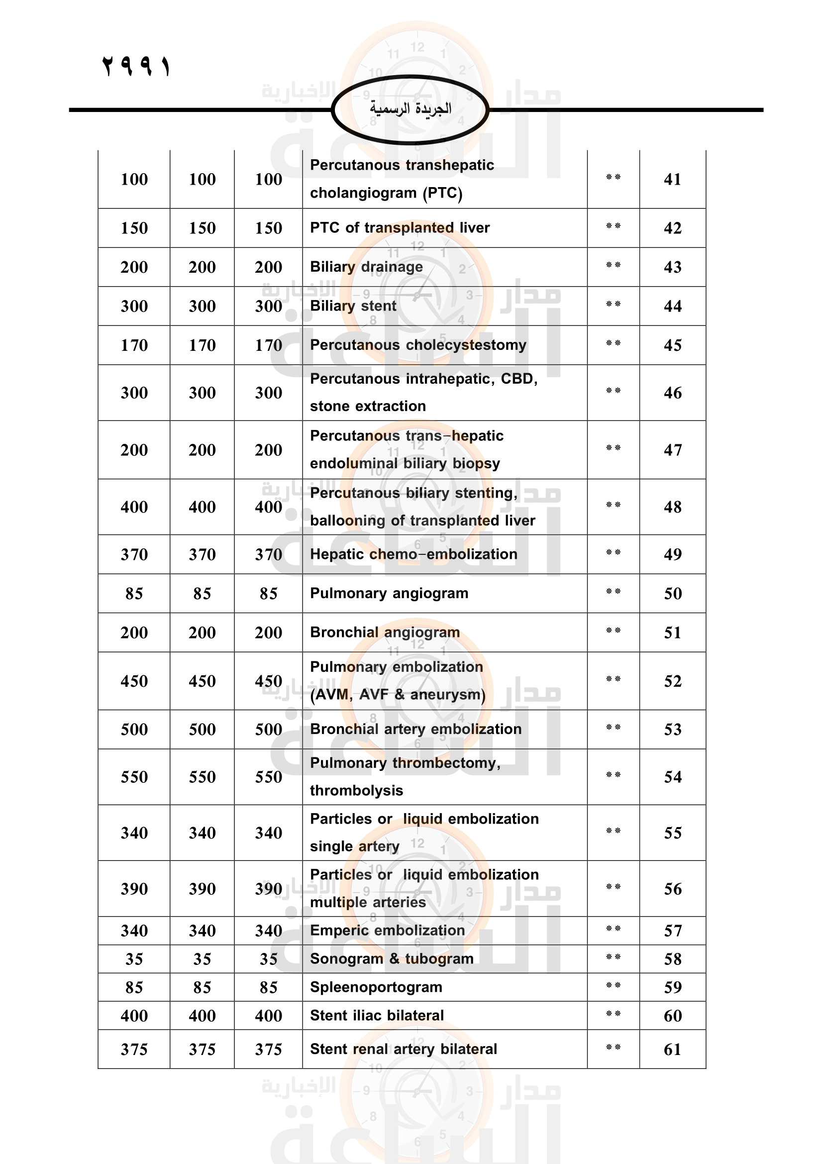 Madar Al-Saa Images 0.7995518254540488