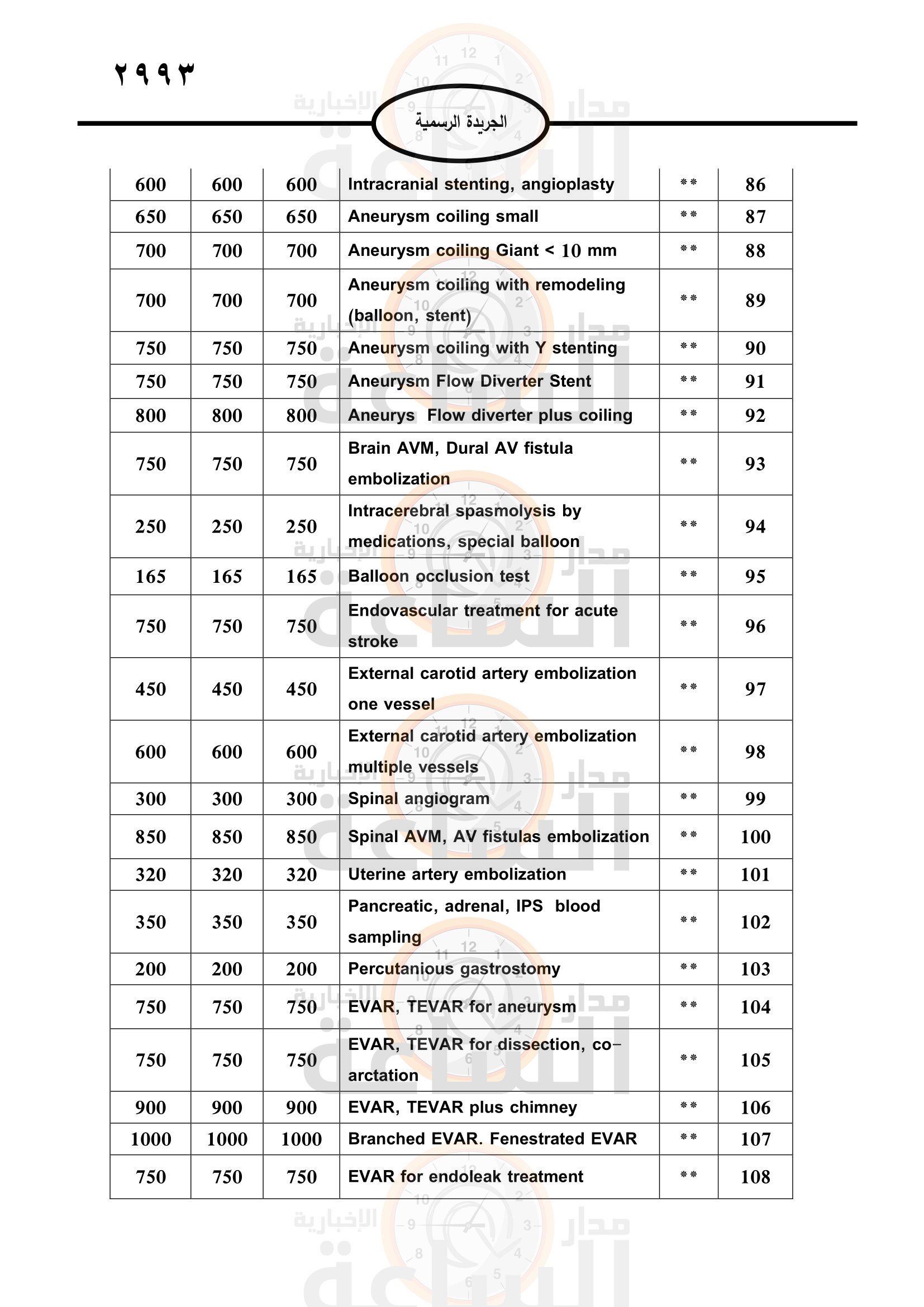 Madar Al-Saa Images 0.20341481876448264