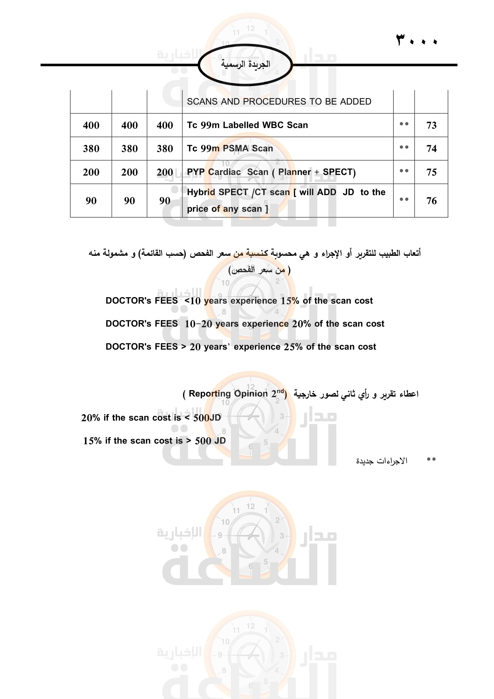 Madar Al-Saa Images 0.9151166480981829