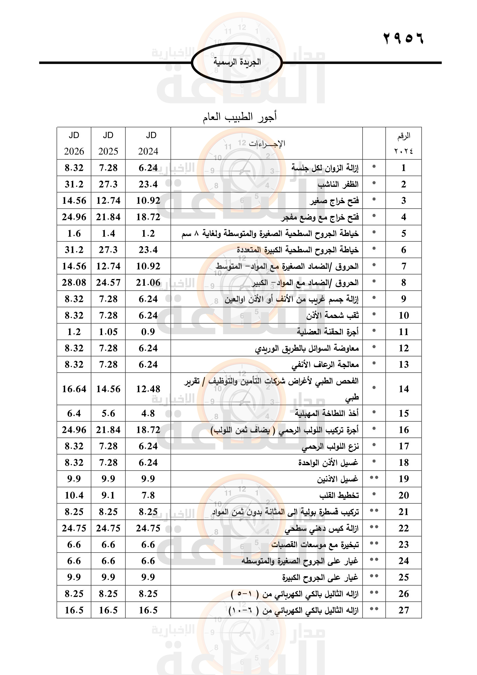 Madar Al-Saa Images 0.45854261869729696